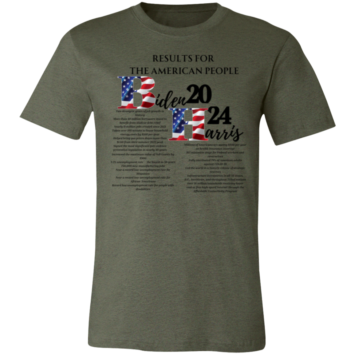 Biden-Harris Results For the American People Short Sleeve T-Shirt